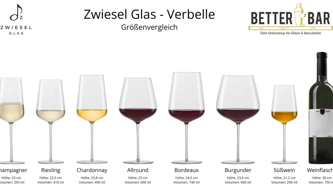 Burgunderglas | Verbelle - Zwiesel Glas | 950 ml (6 Stk)
