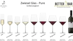 Cabernet Rotweinglas | Pure - Schott Zwiesel | 540 ml (6 Stk)