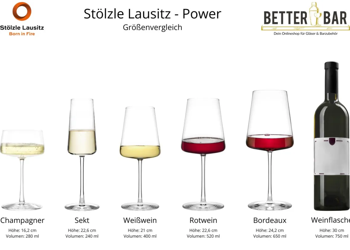 Champagnerschale | Power - Stölzle Lausitz | 280 ml (6 Stk)