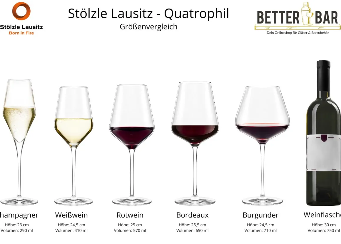 Rotweinglas | Quatrophil - Stölzle Lausitz | 0,15l Eiche - 570 ml (6 Stk)