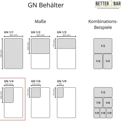 Silikondeckel Flexsil - GN 1/4