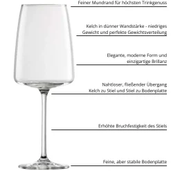 Weinglas Fruchtig & Fein | Sensa - Zwiesel Glas | 535 ml (6 Stk)