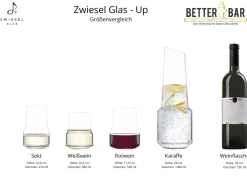 Weißwein Tumbler | Up - Zwiesel Glas | 380 ml (6 Stk)