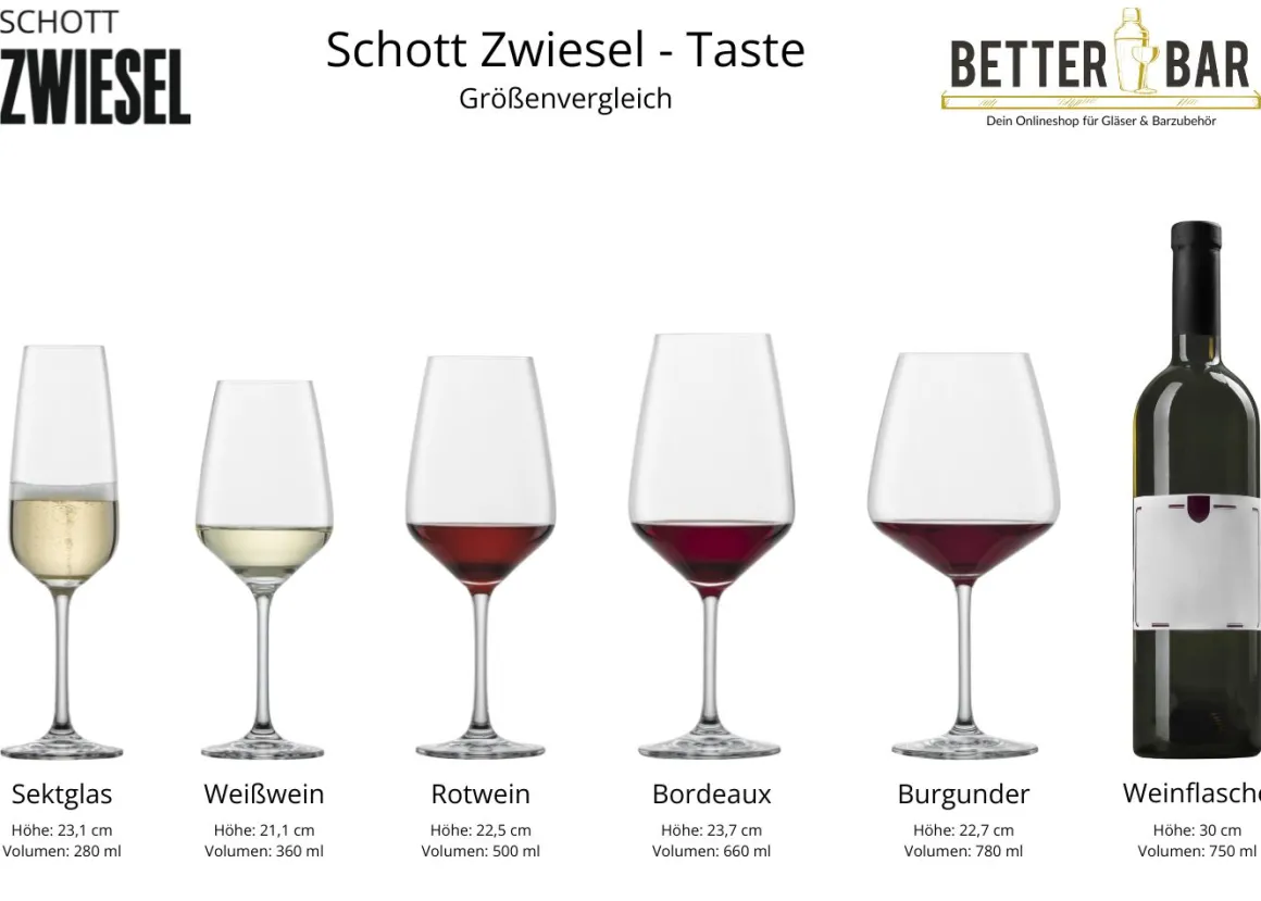 Weißweinglas | Taste - Schott Zwiesel | 0,15l Eiche - 360 ml (6 Stk)